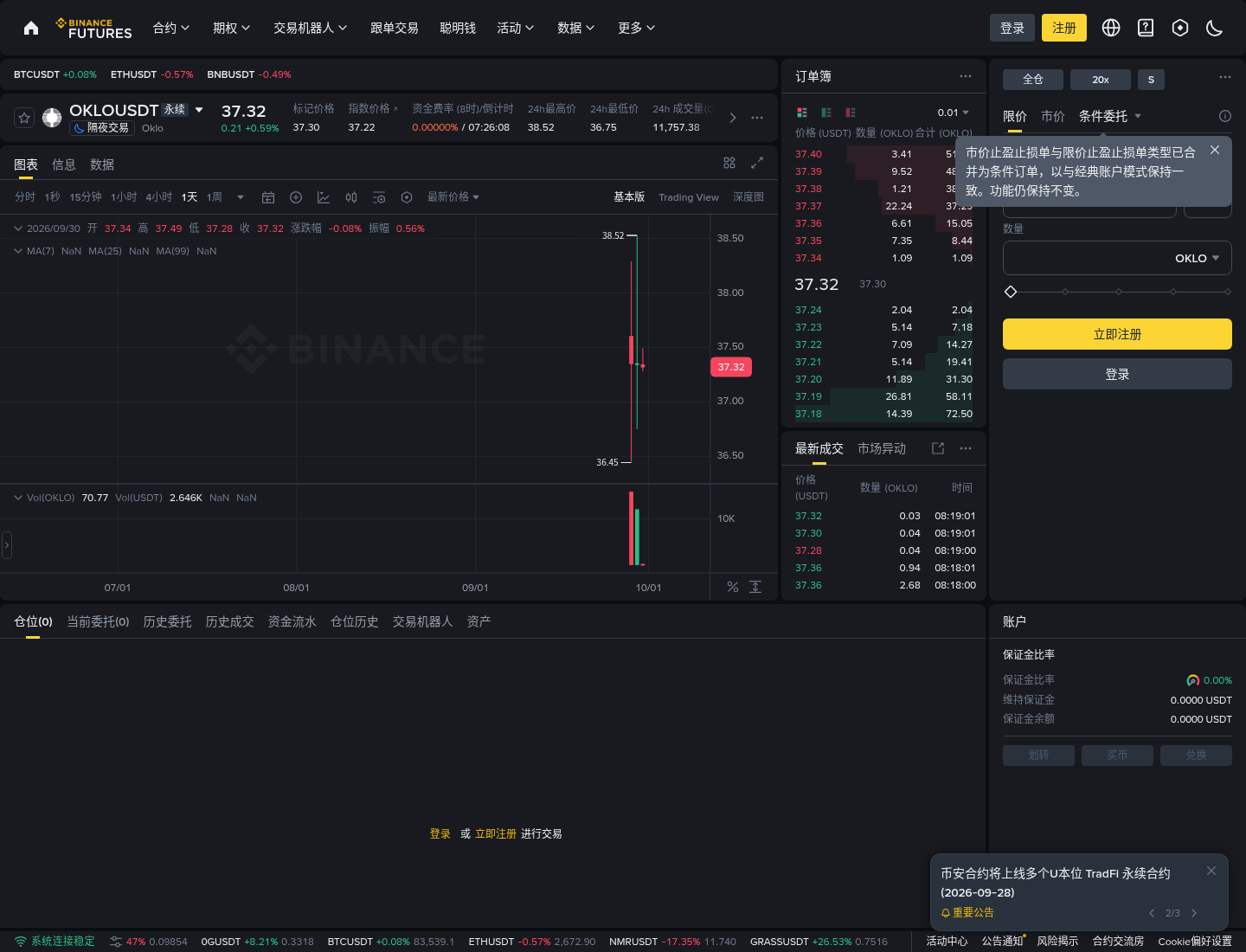 新手第一次找币安美股永续:TradFi 入口与小额试单-玩转加密货币