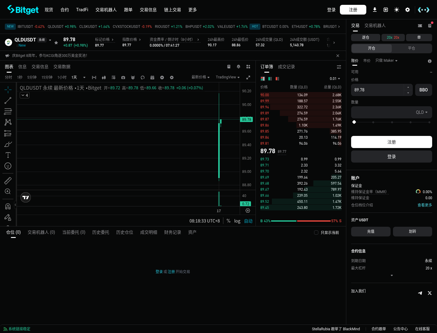 新手第一次交易 Bitget 股票永续:IBIT 开仓要注意什么-玩转加密货币