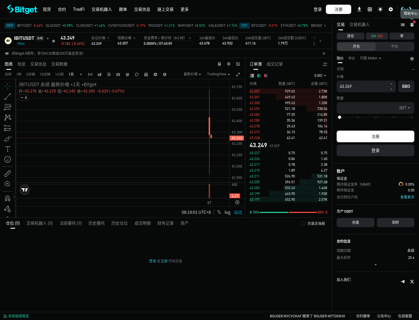 新手第一次交易 Bitget 股票永续:IBIT 开仓要注意什么-玩转加密货币