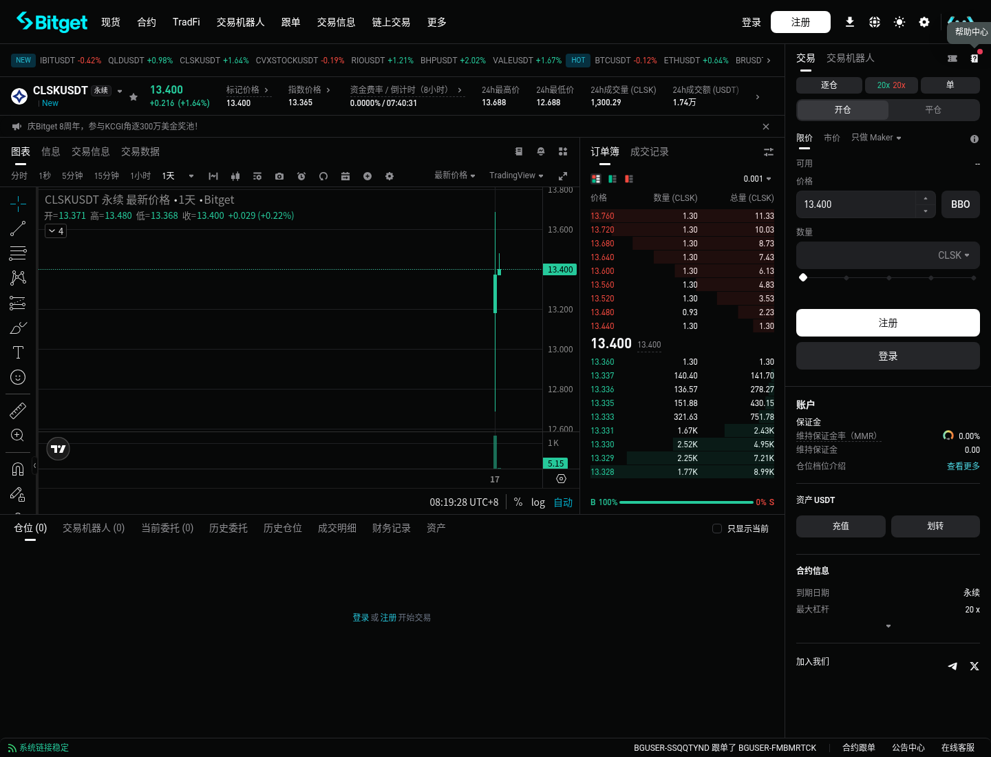 新手第一次交易 Bitget 股票永续:IBIT 开仓要注意什么-玩转加密货币
