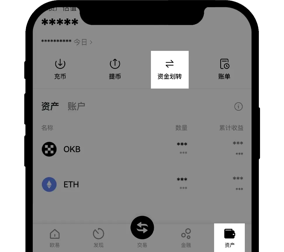 欧易资金账户和交易账户怎么划转:新手入口-玩转加密货币