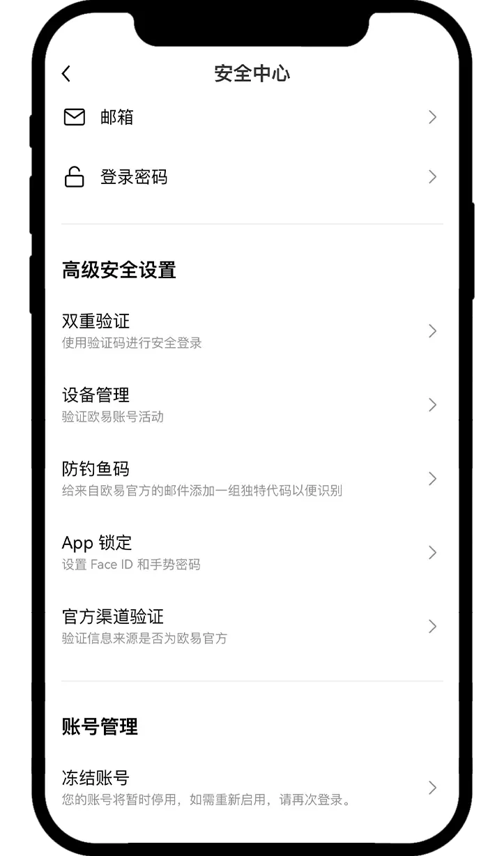 欧易反钓鱼码怎么设置:登录邮件怎么核对-玩转加密货币
