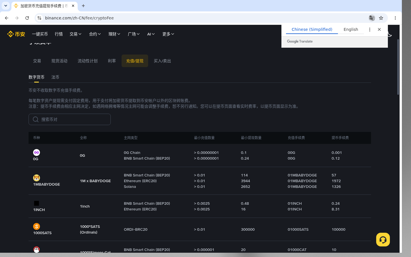 币安手续费率在哪里看:现货费率入口-玩转加密货币