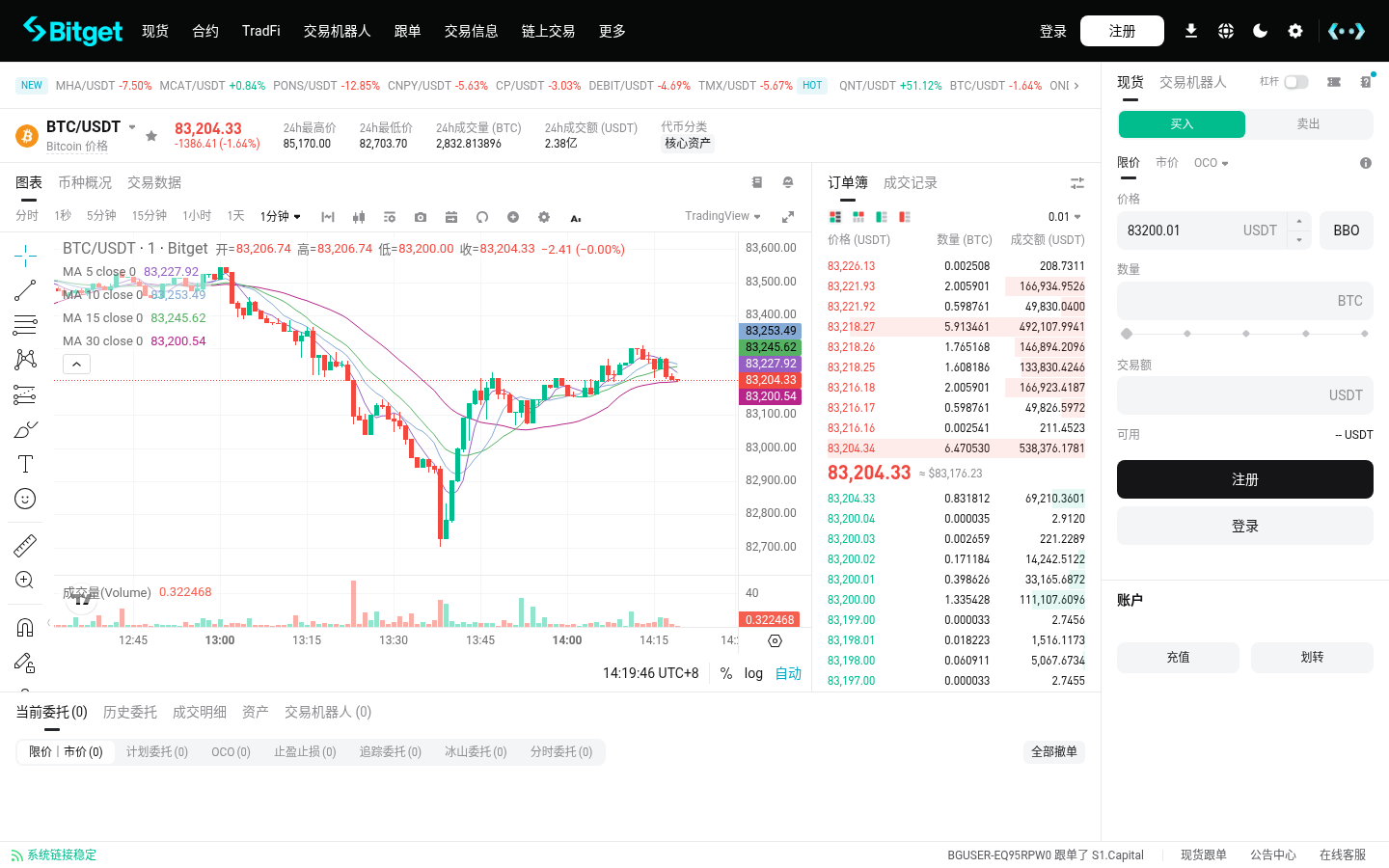 Bitget 现货自选列表怎么用:新手添加与删除-玩转加密货币