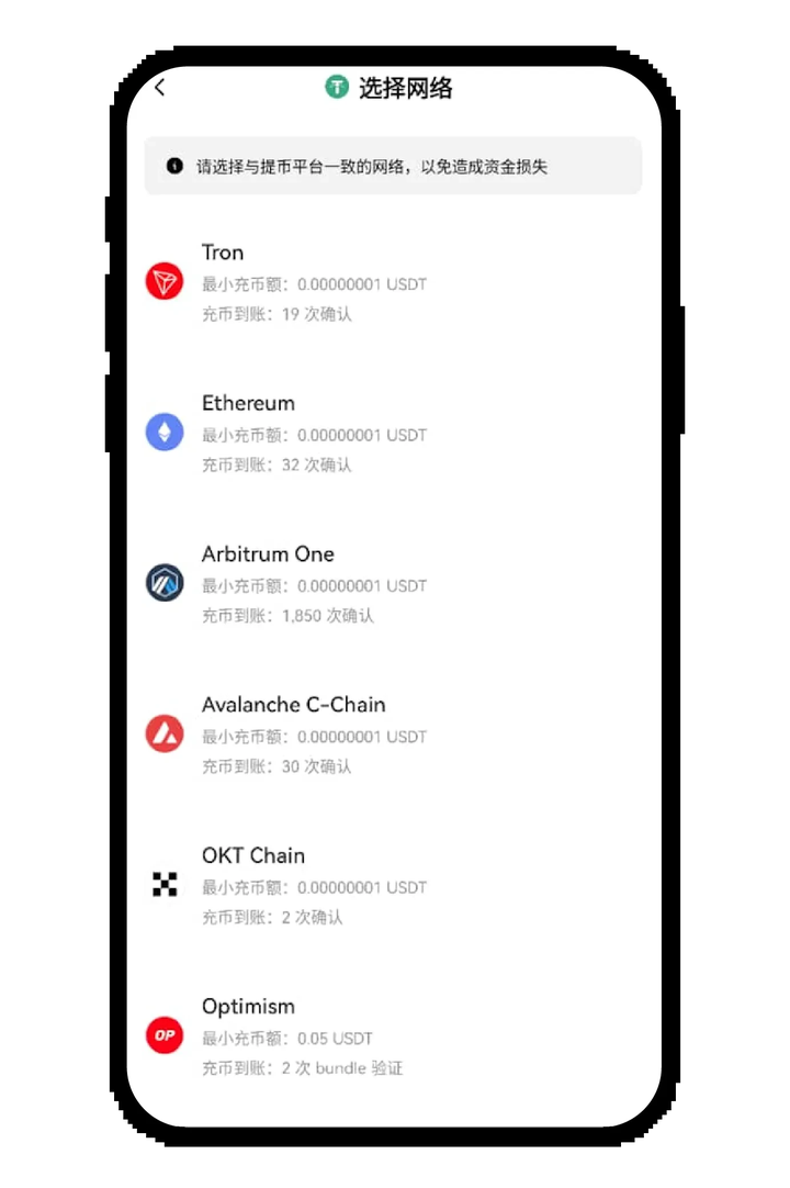 欧易充值地址怎么找:币种网络逐项核对-玩转加密货币