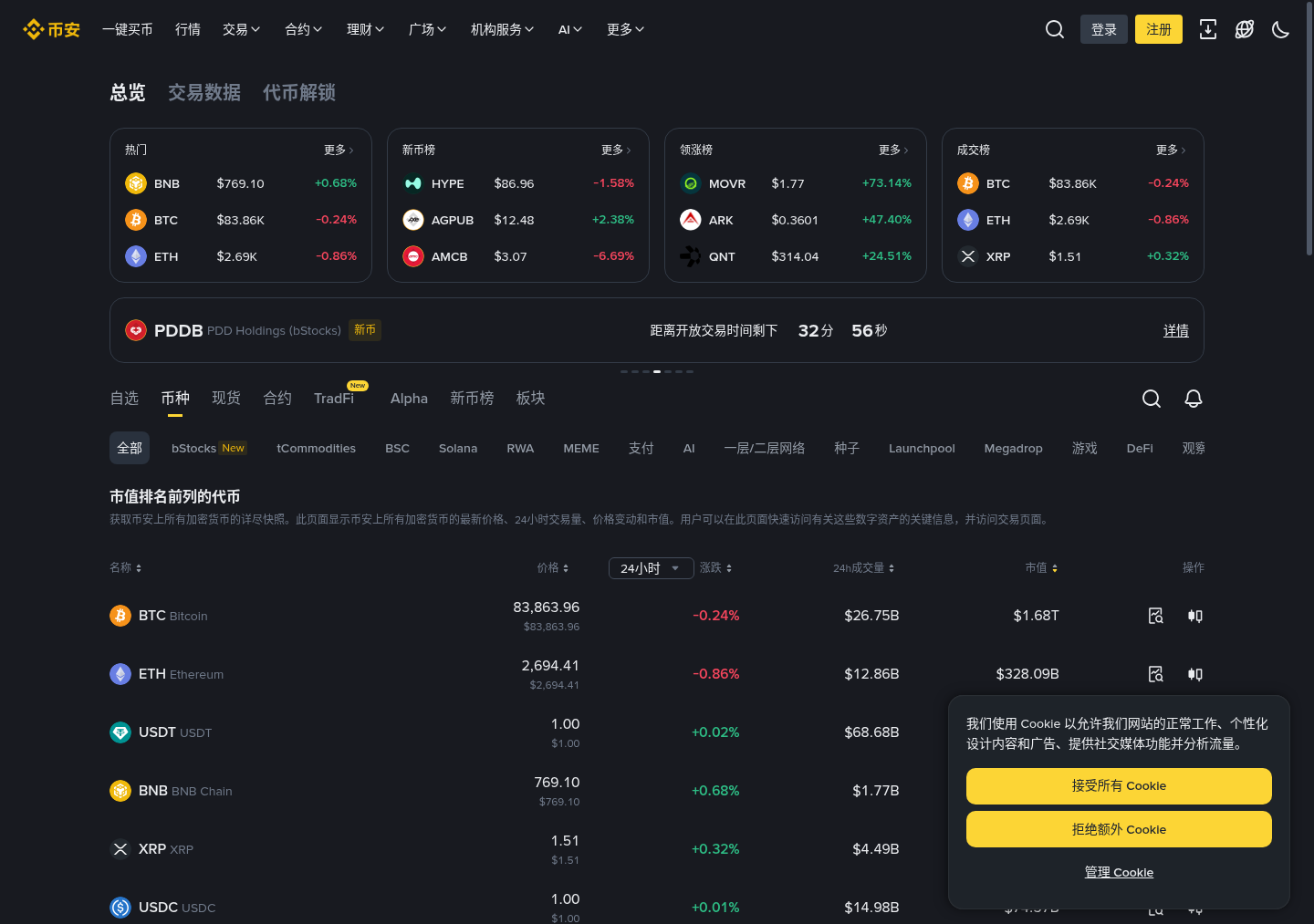 币安价格提醒怎么设置:新手盯盘别漏点-玩转加密货币