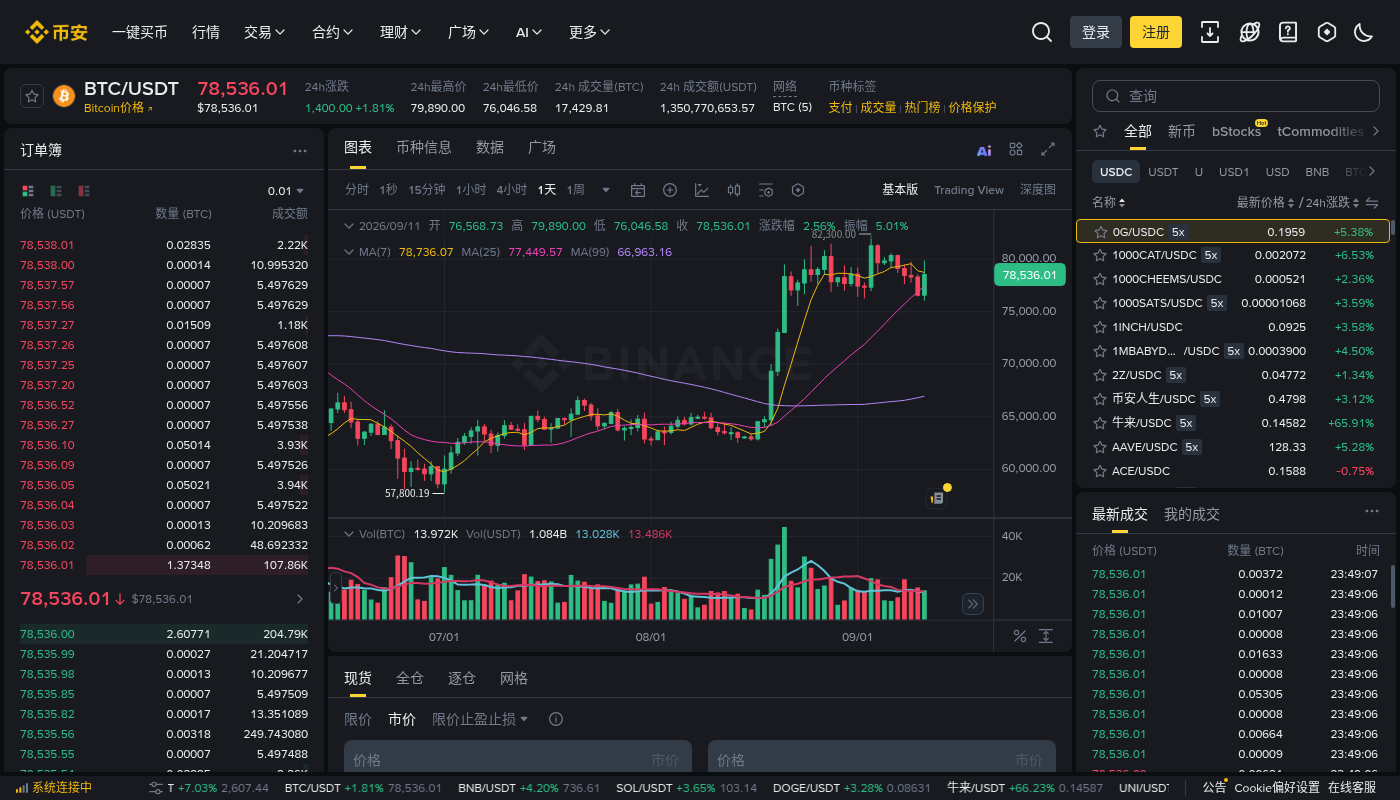 币安订单记录在哪看:成交与委托-玩转加密货币