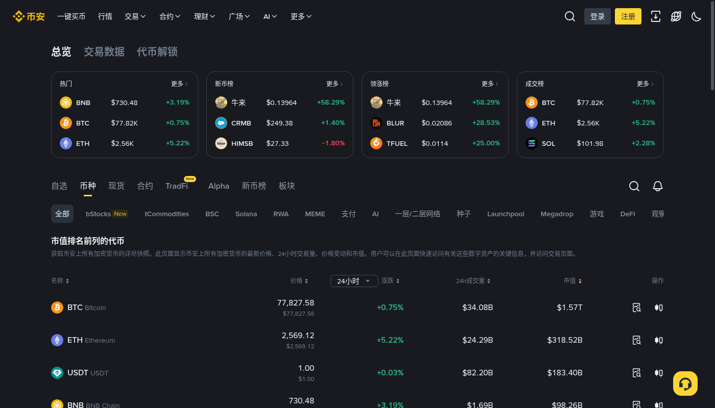 币安订单记录在哪看:成交与委托-玩转加密货币