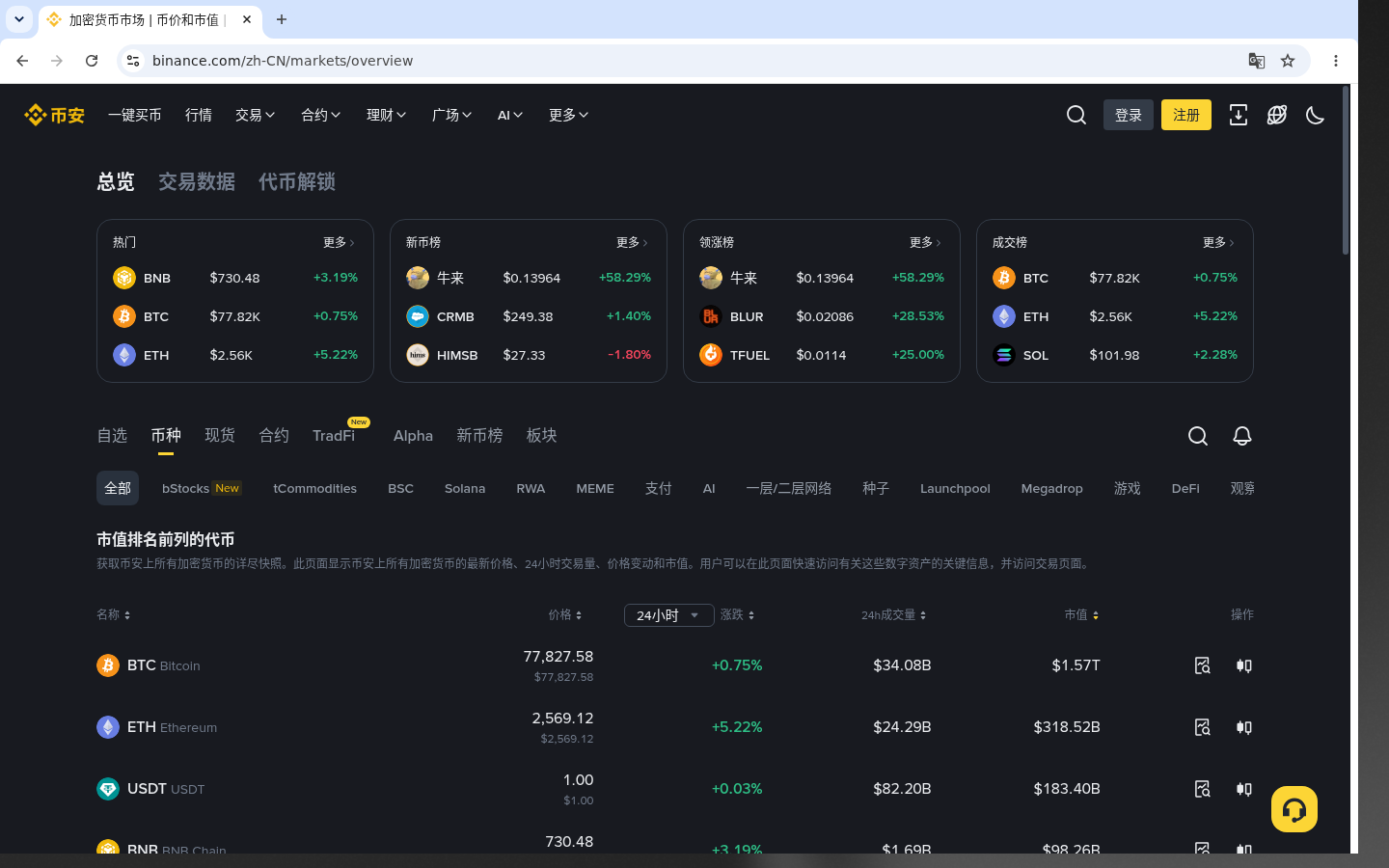 币安订单记录在哪看:成交与委托-玩转加密货币