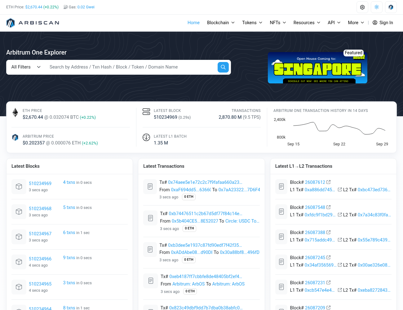 Layer2 是什么:新手为什么要上 Base、Arbitrum-玩转加密货币