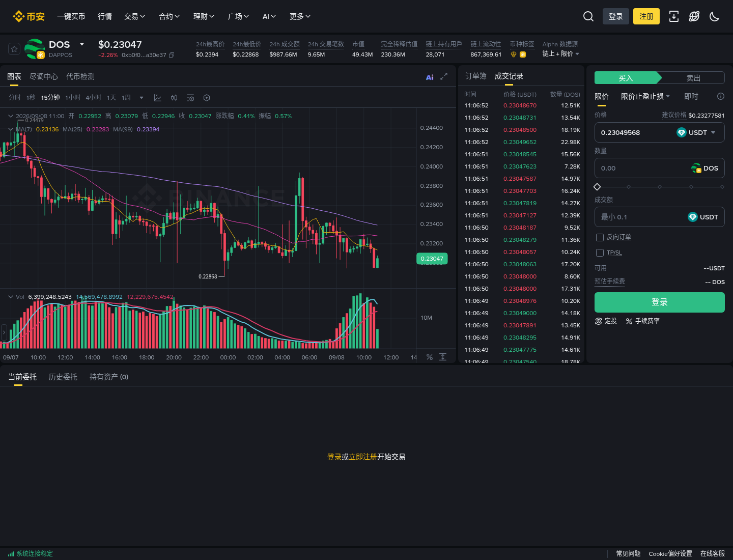 币安 Alpha 新手怎么看:入口、积分和参与前的风险-玩转加密货币