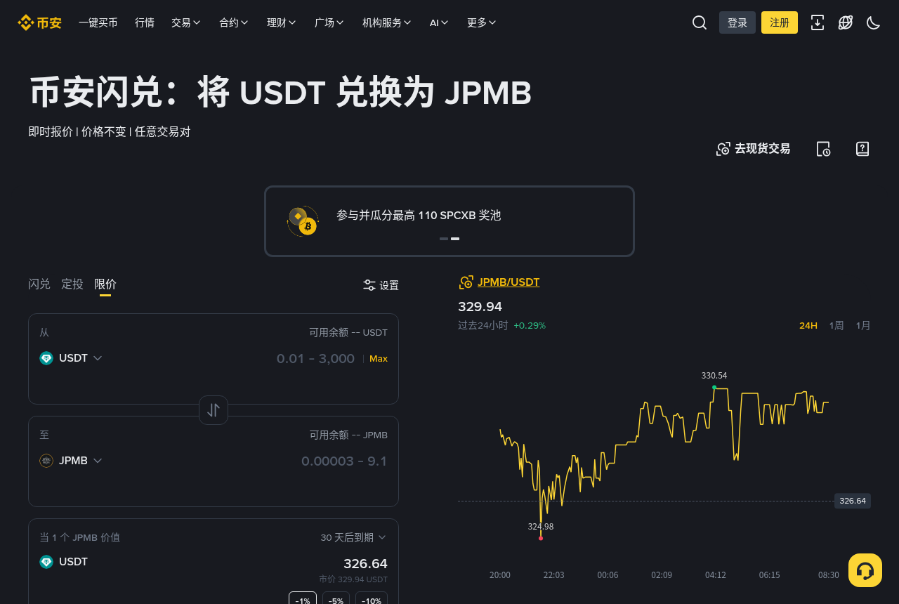 新手第一次买币安股票代币 JPMB:闪兑还是限价单,5 步走完-玩转加密货币