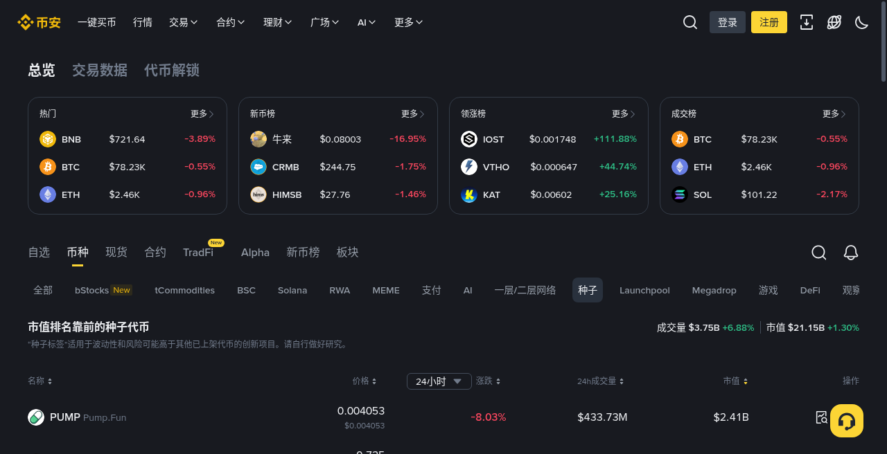 币安种子标签和观察标签怎么认:行情页风险提示-玩转加密货币