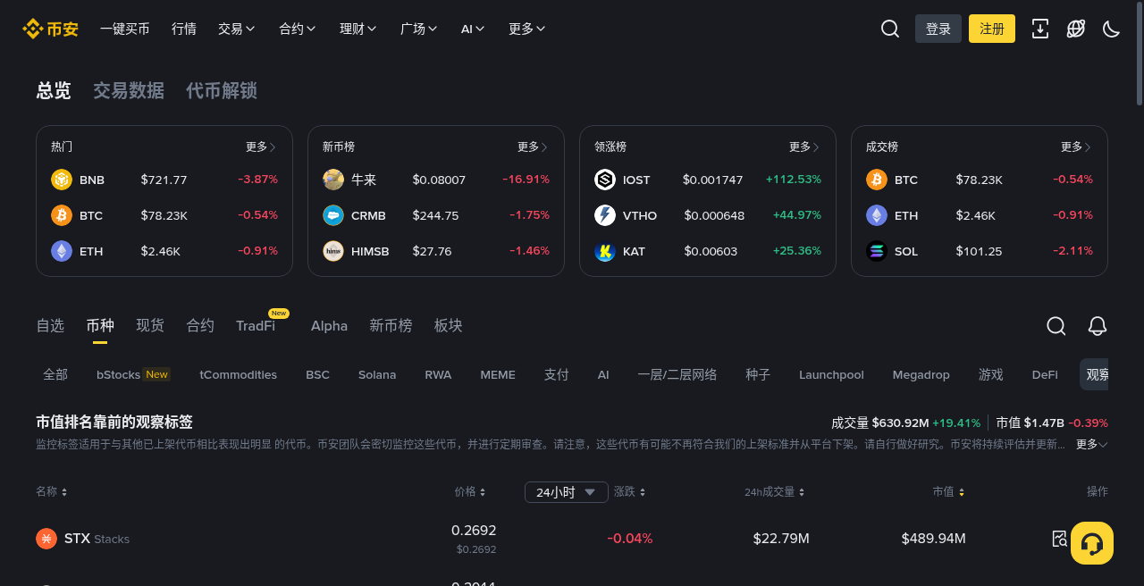 币安种子标签和观察标签怎么认:行情页风险提示-玩转加密货币
