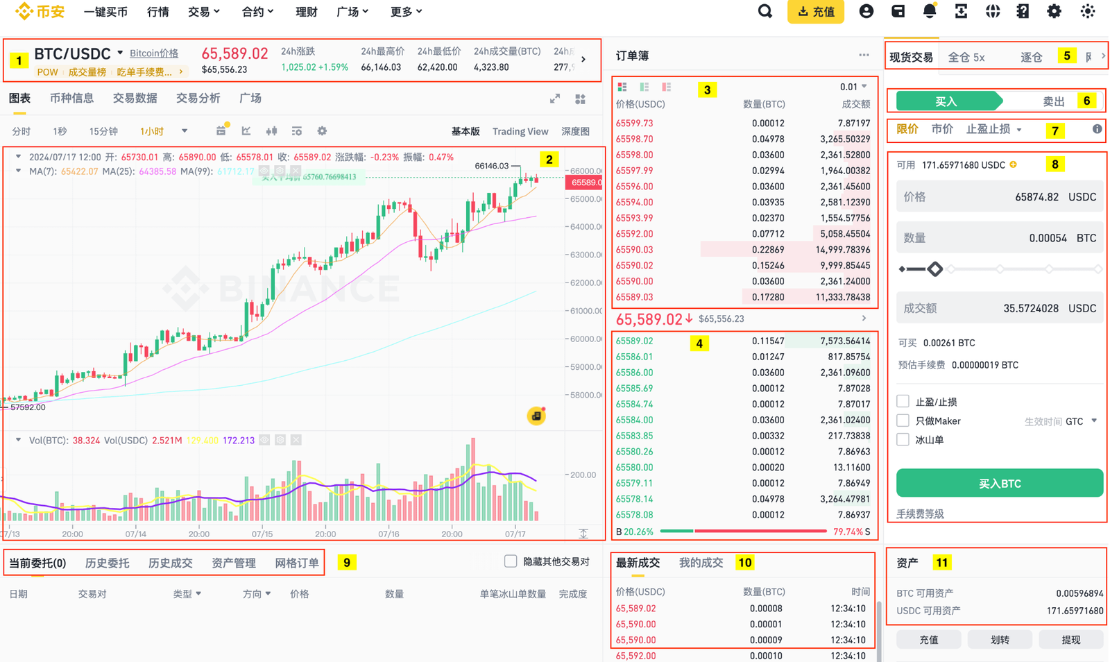 新手第一次在币安现货市价卖出:搜交易对、卖出面板和怎么核对-玩转加密货币