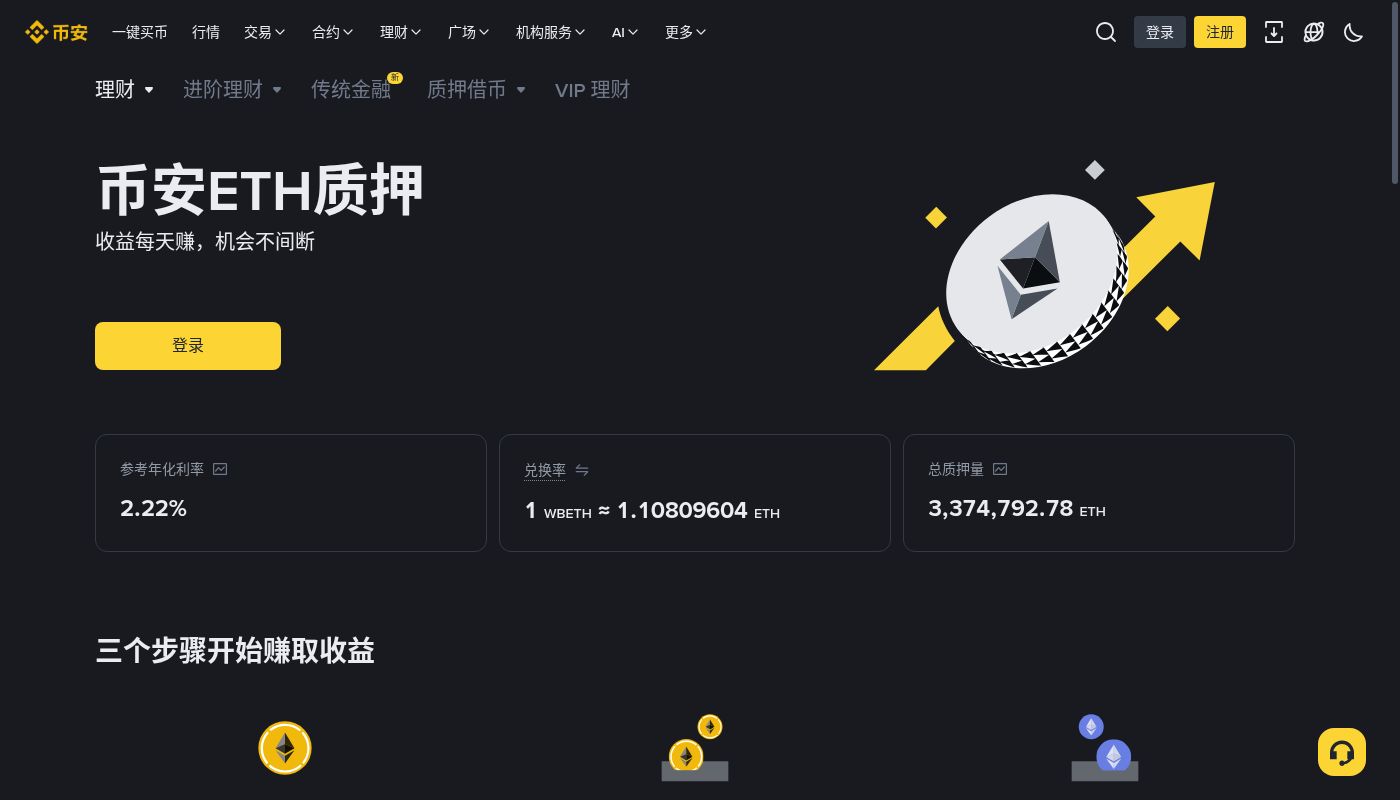 新手第一次做币安 ETH 质押换 WBETH:入口、兑换率和怎么赎回-玩转加密货币