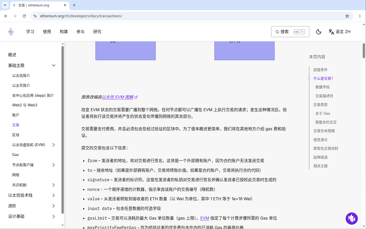 转账显示 Failed 怎么办:Gas 花了币却没到-玩转加密货币
