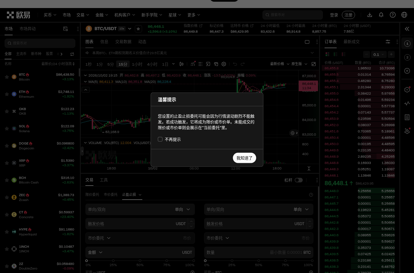 欧易现货止盈止损怎么挂:新手条件单入门-玩转加密货币