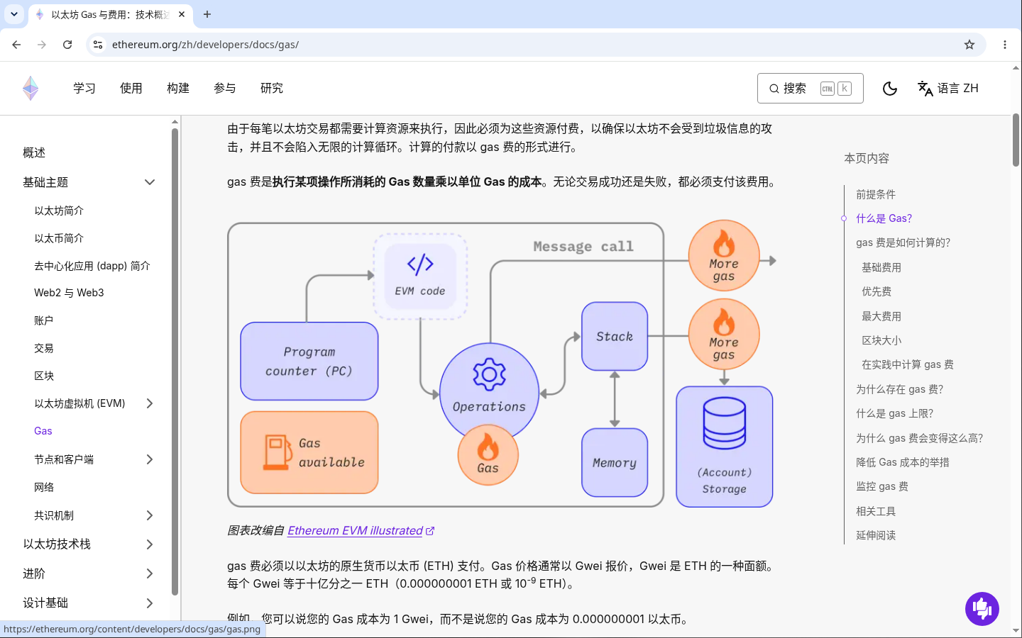 Gwei 是什么:新手看懂钱包里的手续费单位-玩转加密货币