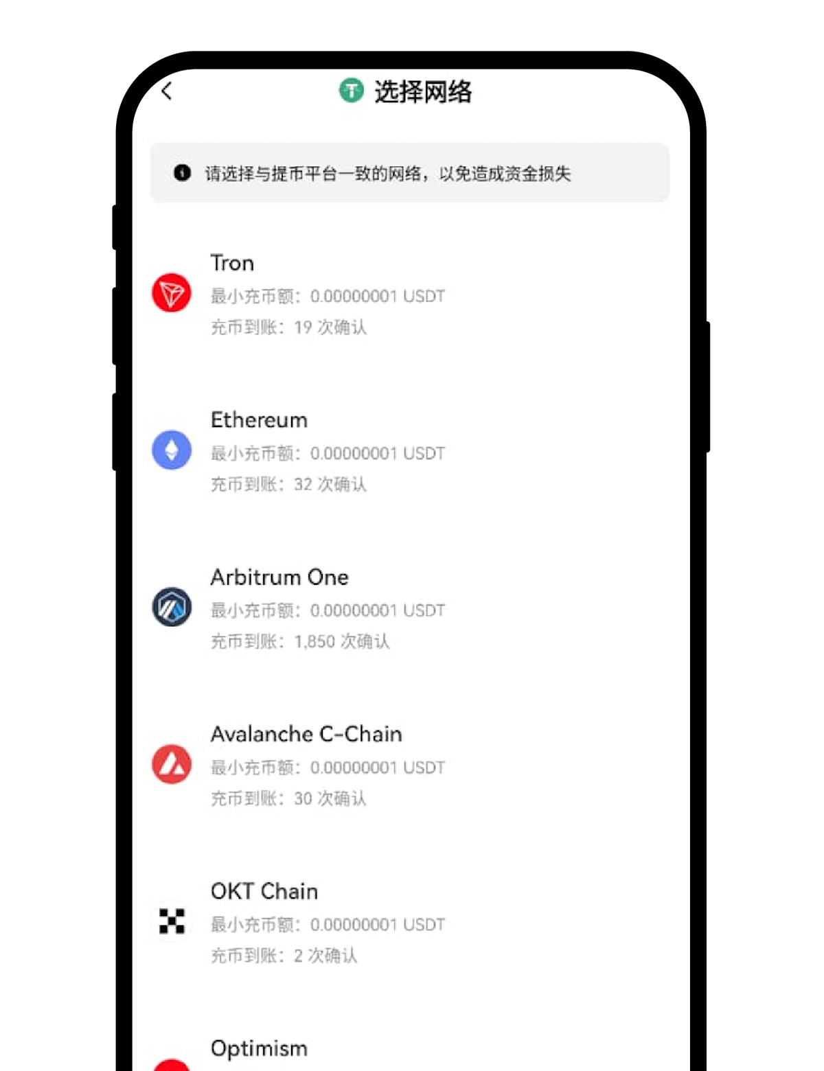欧易充值 TxID 怎么查:新手链上进度核对-玩转加密货币
