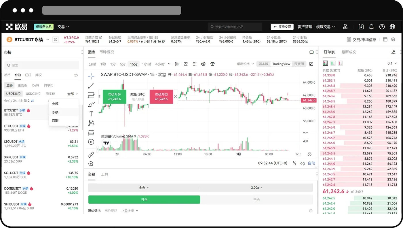 新手第一次开欧易永续合约:选交易对、开多面板和杠杆怎么核对-玩转加密货币