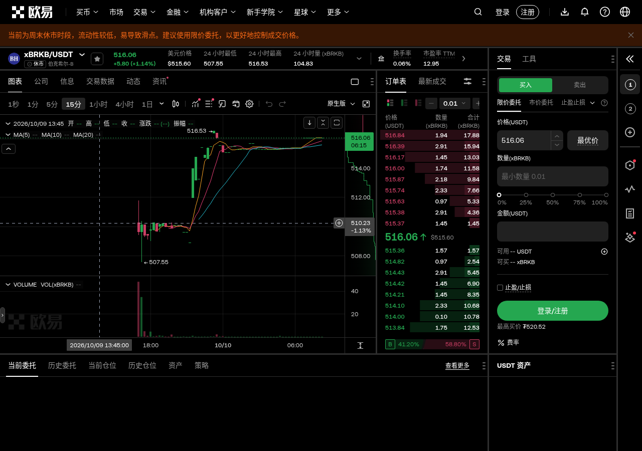 新手第一次买欧易 xBRKB 代币化股票:搜现货对、下单 5 步-玩转加密货币