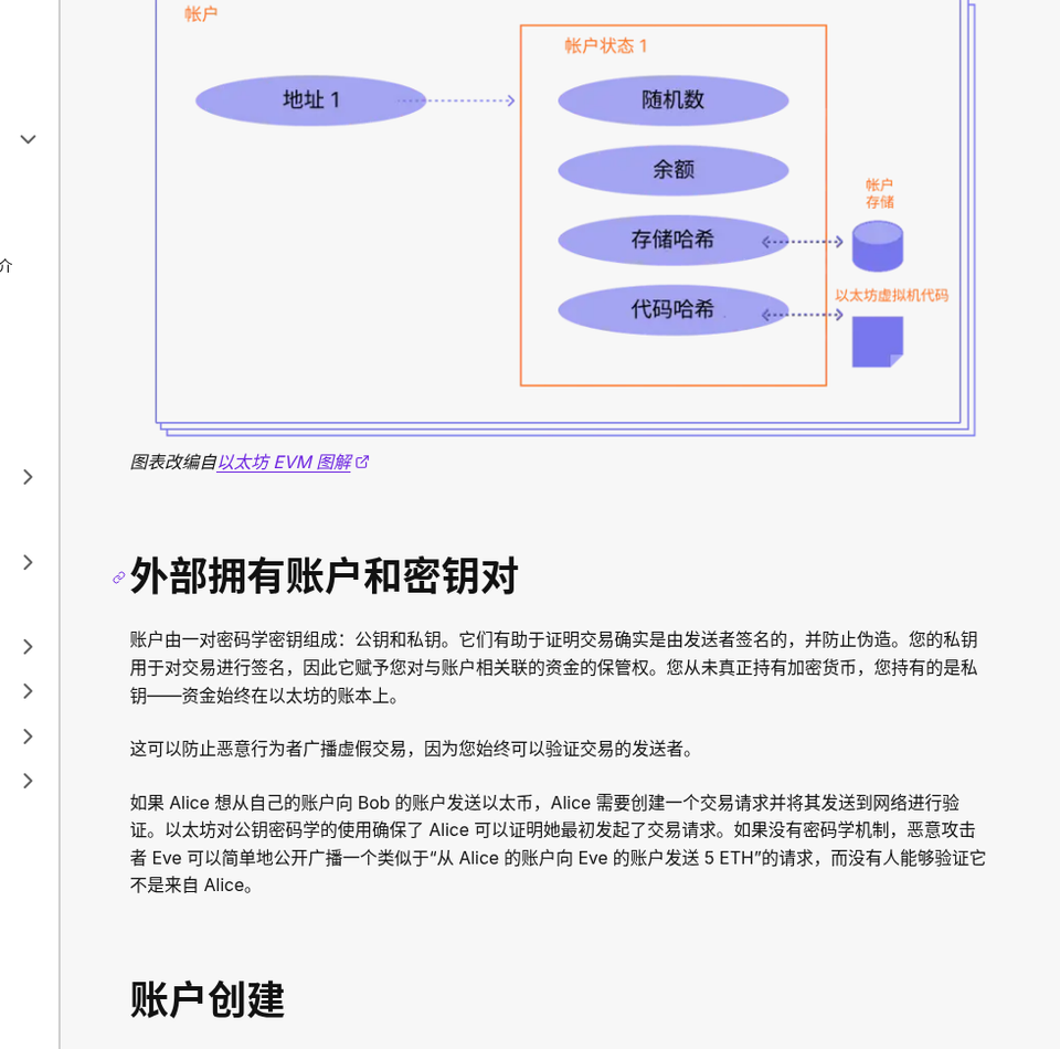 助记词和私钥差在哪:新手备份别搞混-玩转加密货币