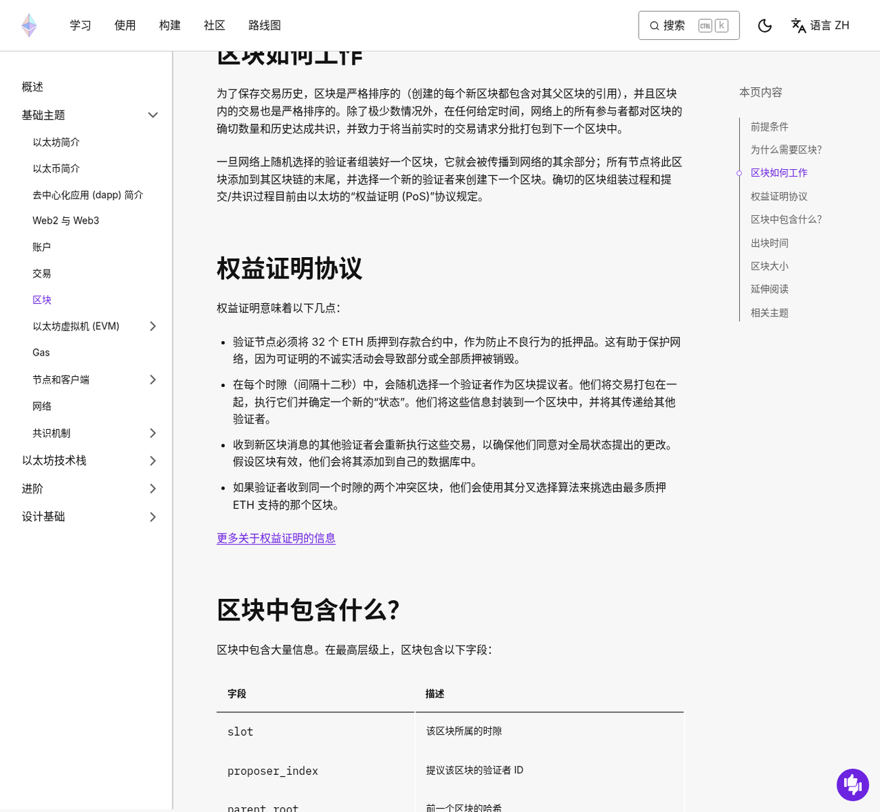 区块是什么:新手点开区块号看哪些字段-玩转加密货币